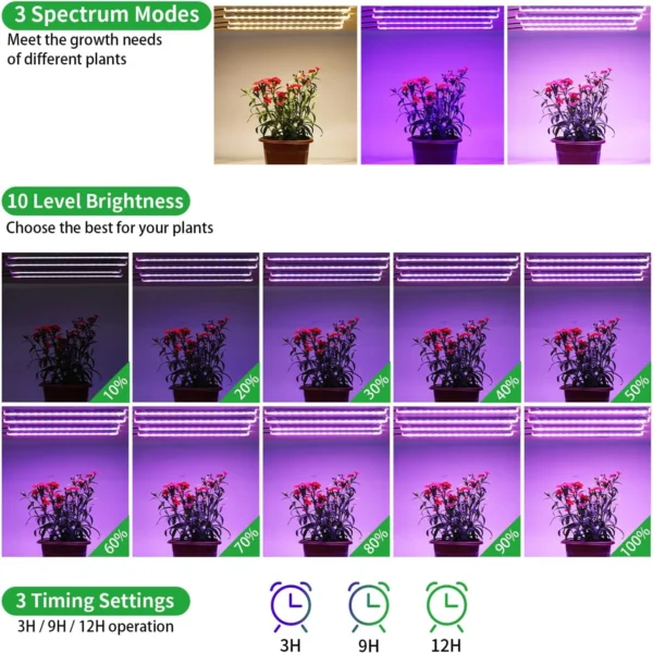 Color Changing LED Indoor Grow Light - Image 3